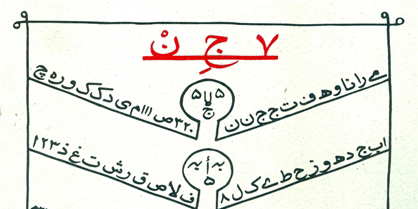 رتبه نخست رمان نویسی کشور در برنامه «همیشه خونه»